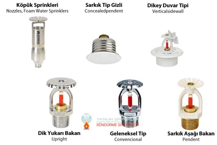 Sarkık Tip (Pendent) Sprinkler - Sprinkler Söndürme Sistemi