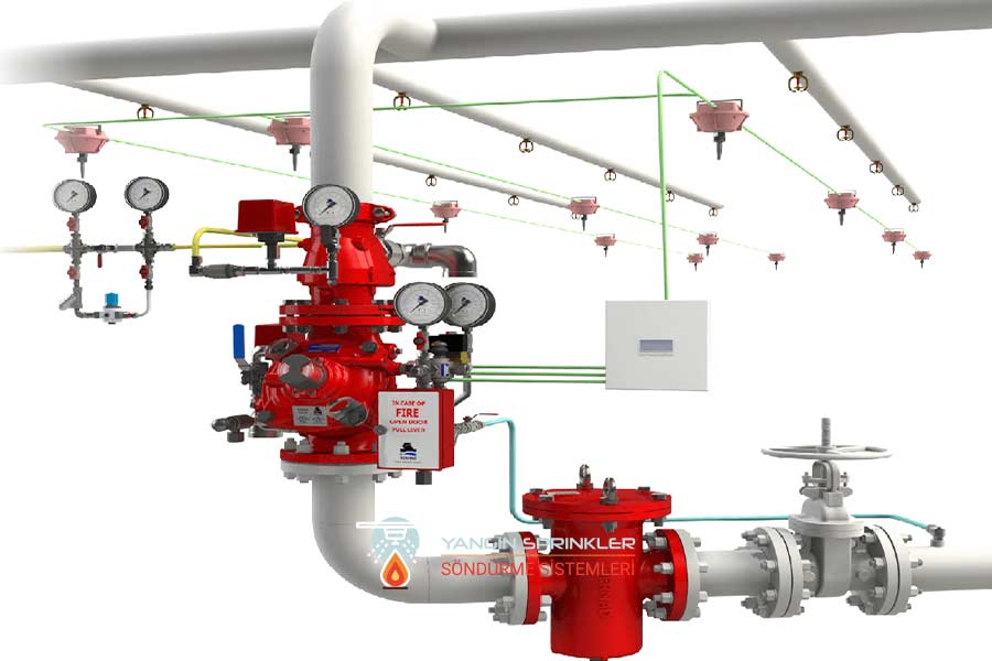 Yangın Sprink Sistemi Neden Tercih Edilmelidir? - Sprinkler Söndürme Sistemi